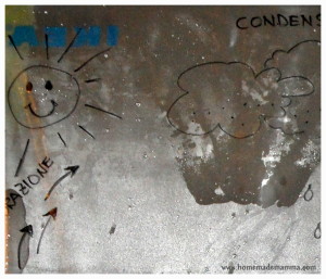 ciclo acqua attività bambini