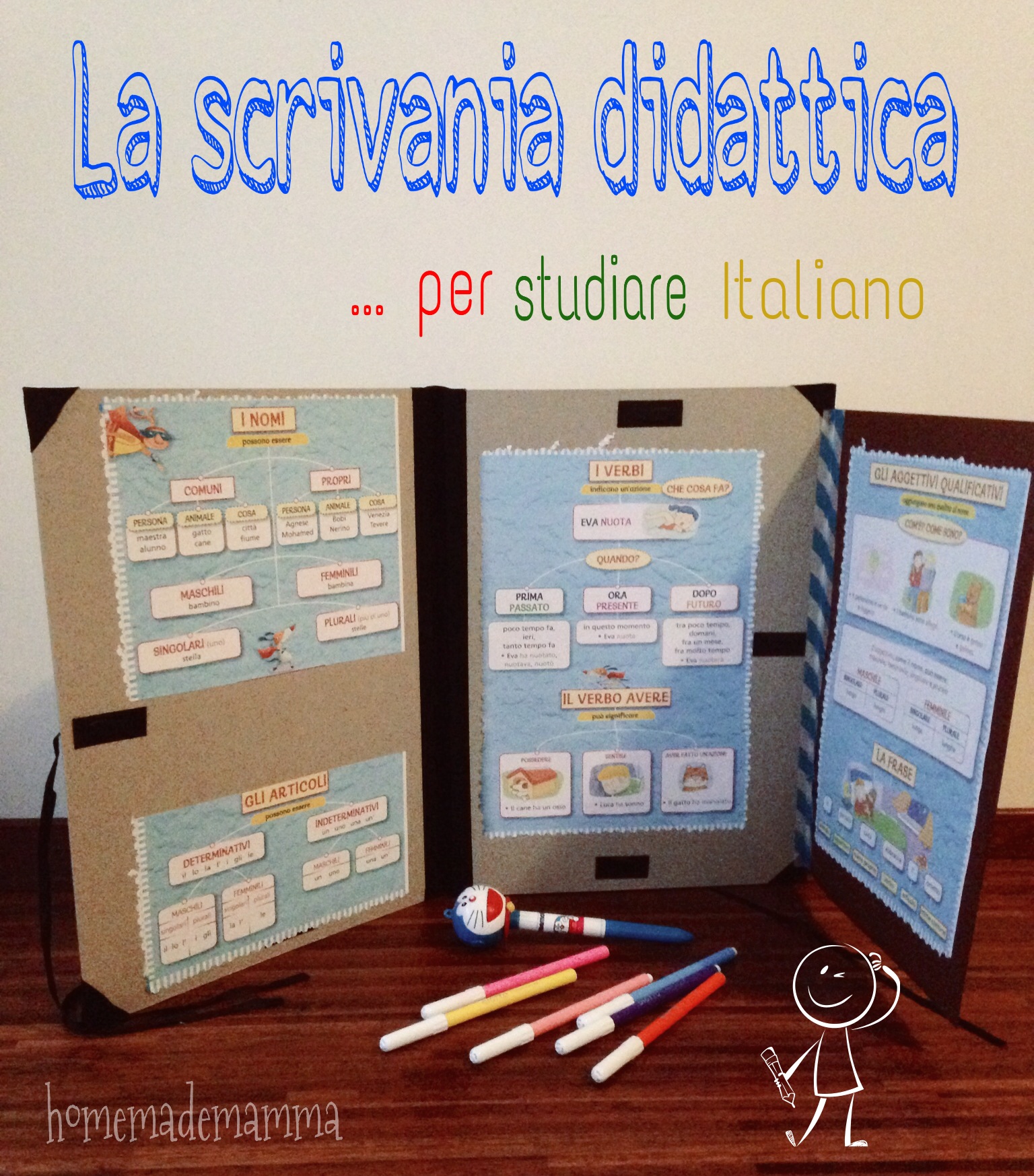 La Scrivania Didattica Il Kit Della Grammatica Italiana