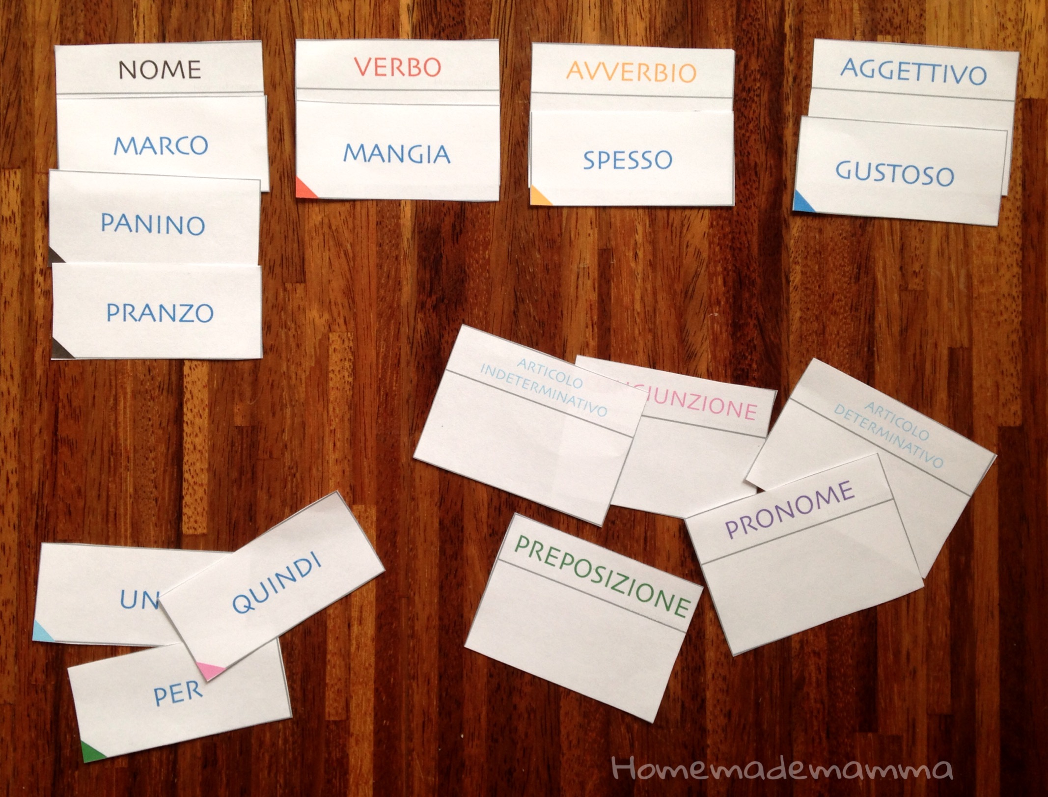 Natale Analisi Grammaticale.Le Carte Della Grammatica