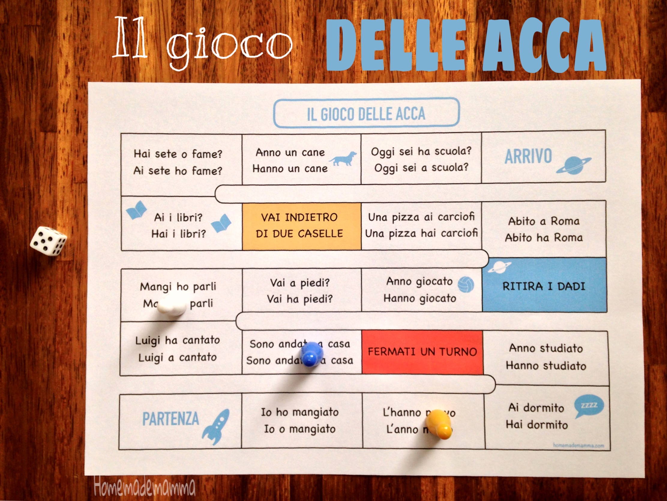 Il Gioco Delle Acca