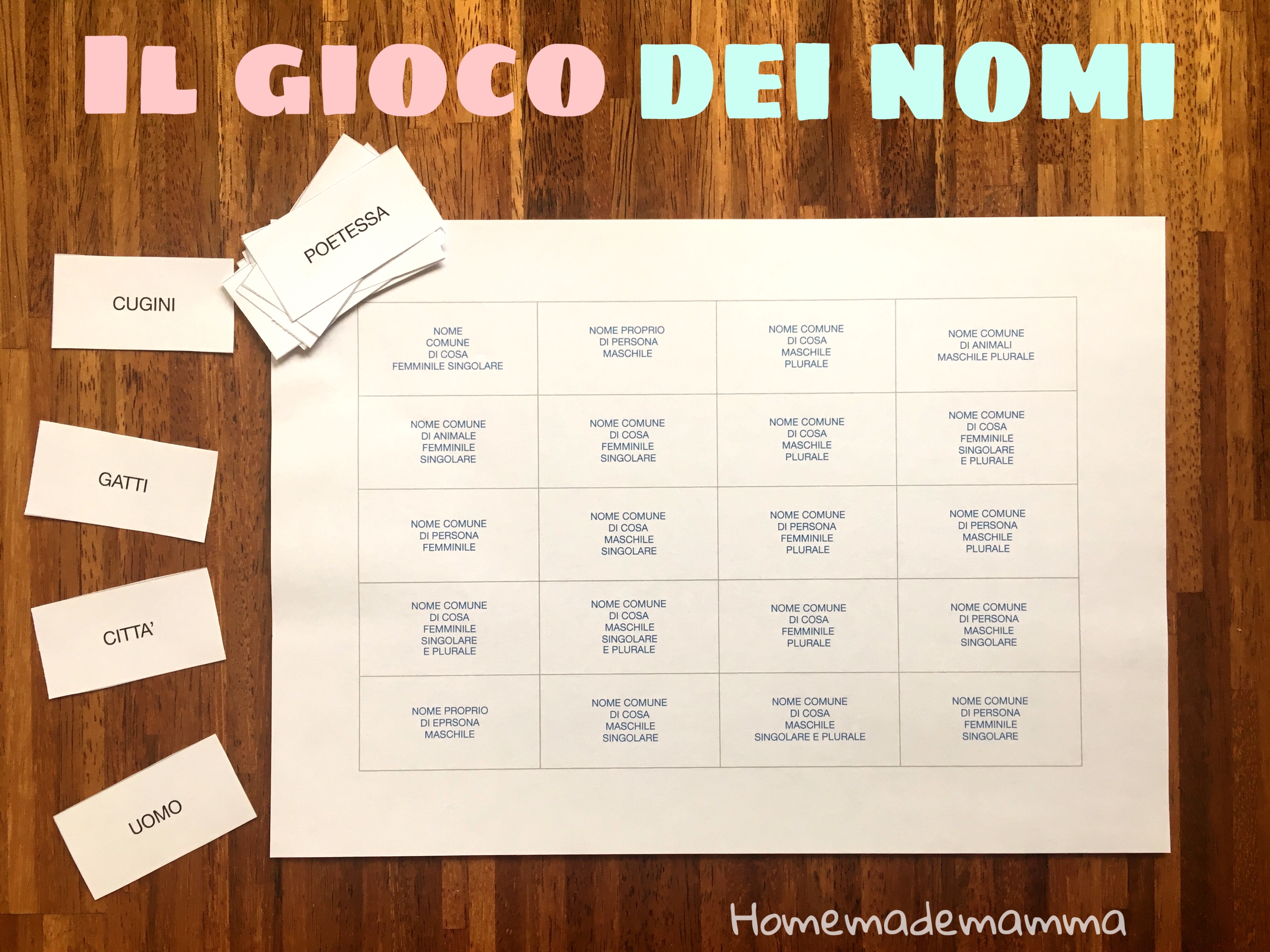 Il Gioco Dei Nomi