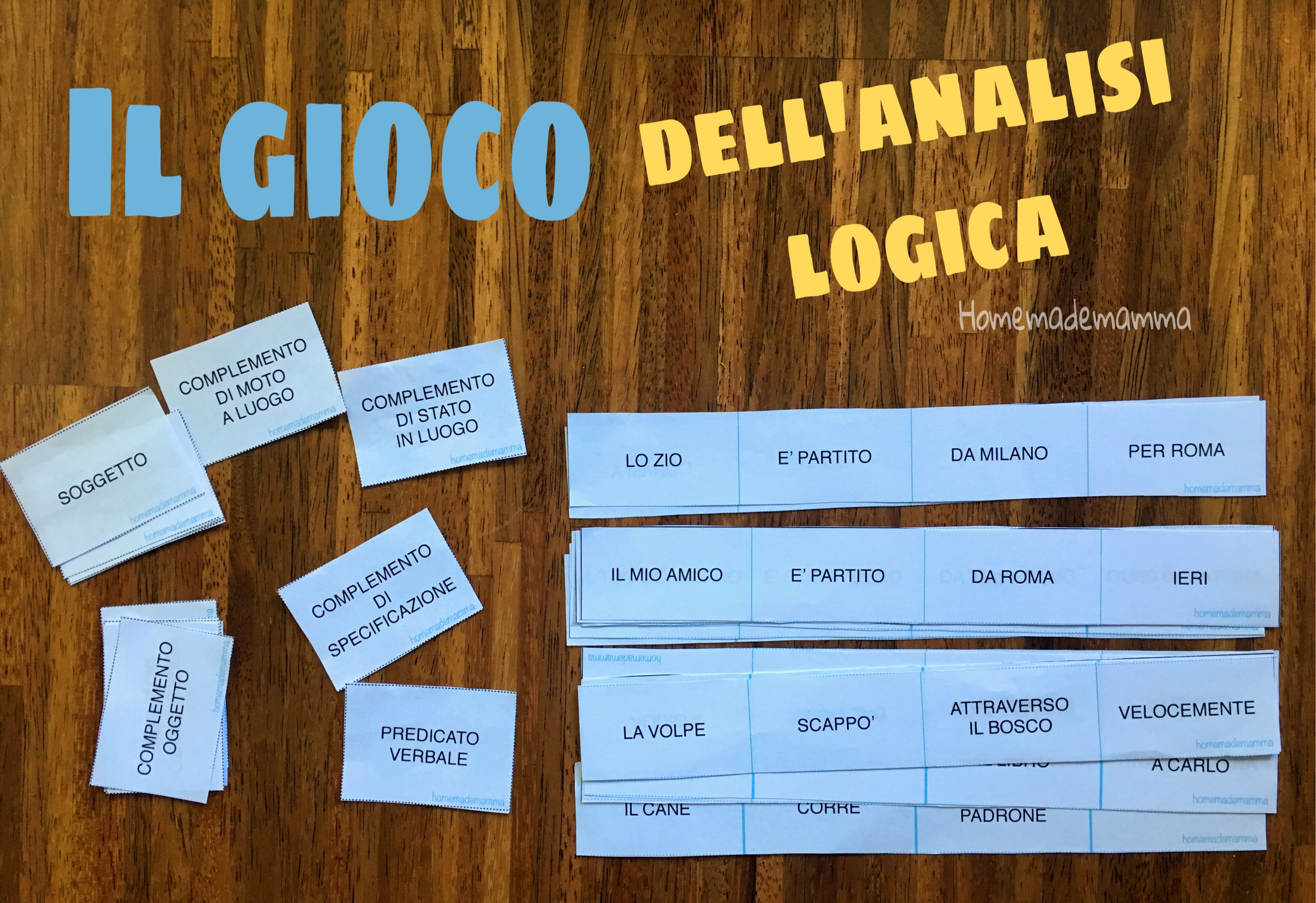 Alla Scoperta Dei Complementi Il Gioco Dell Analisi Logica