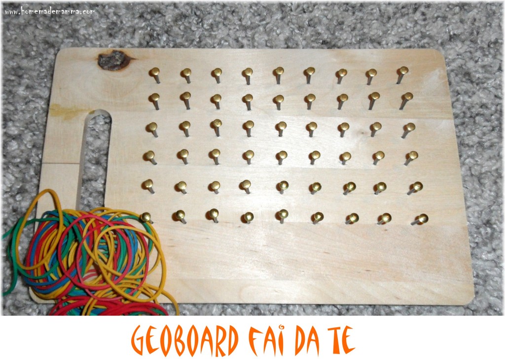 geobaord fai da te