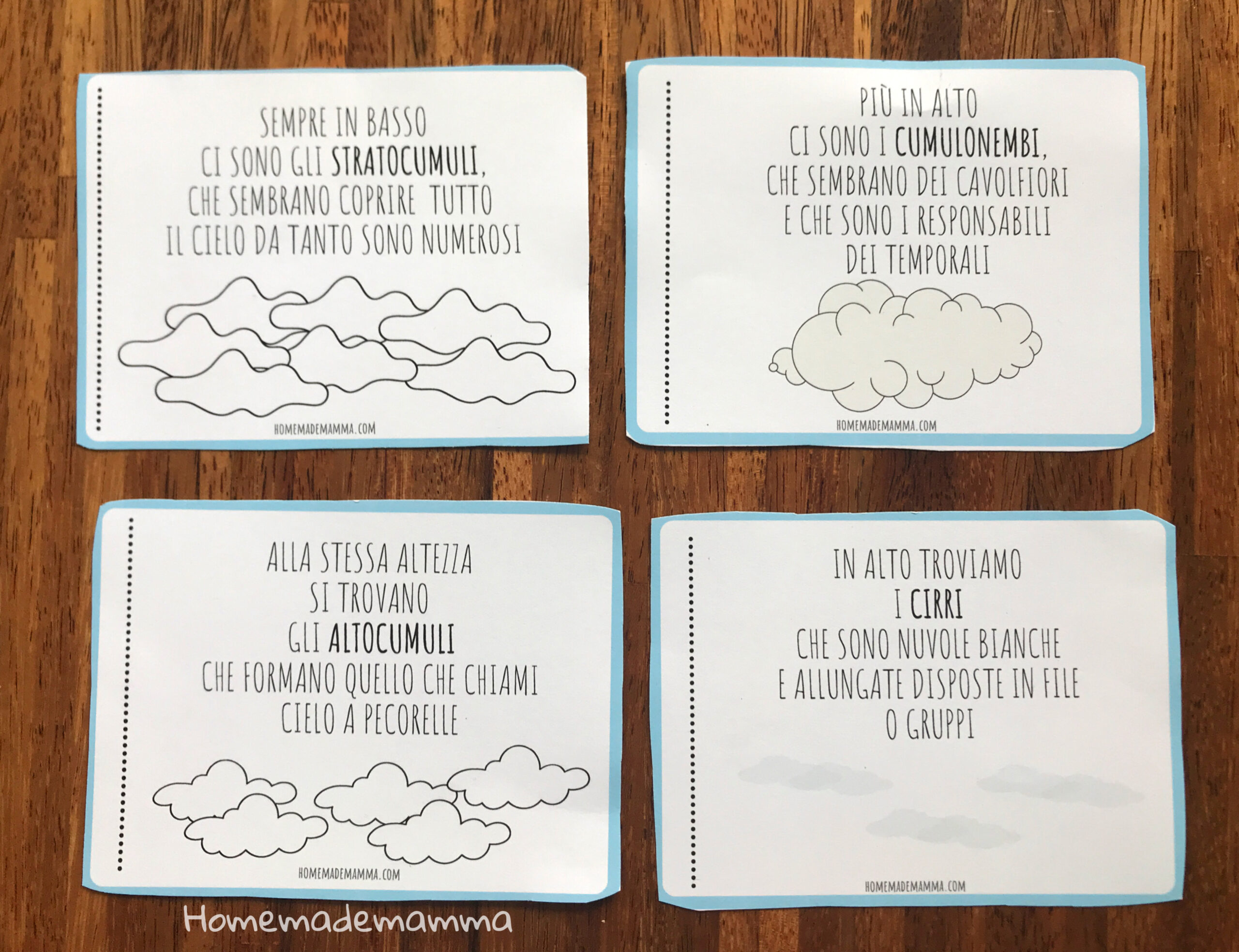 Tipi di nuvola classificazione con disegni Bambini